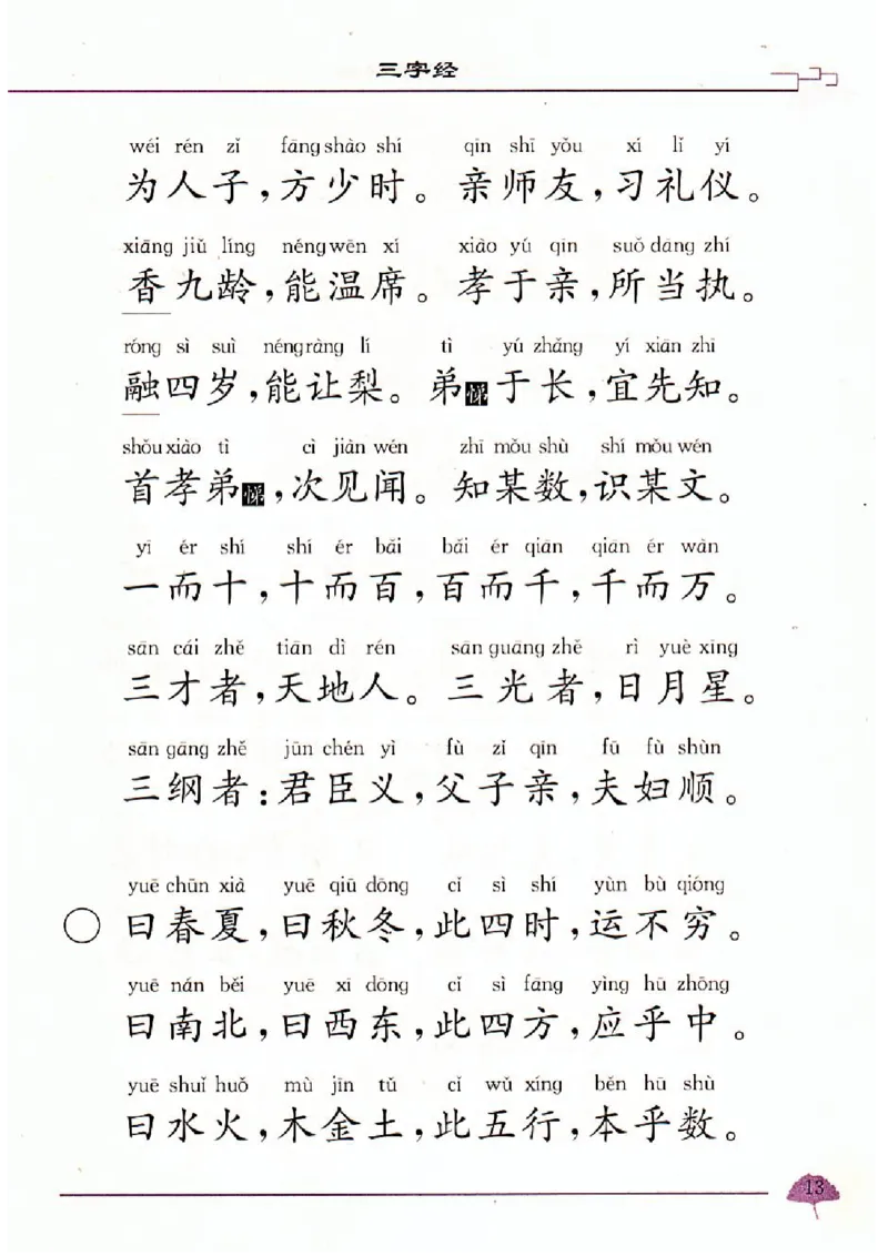 弟子规三字经百家姓千字文_一年级上下册资料_小学一年级学习资料-25年更新版_1-00、幼小衔接_幼小衔接国学启蒙篇