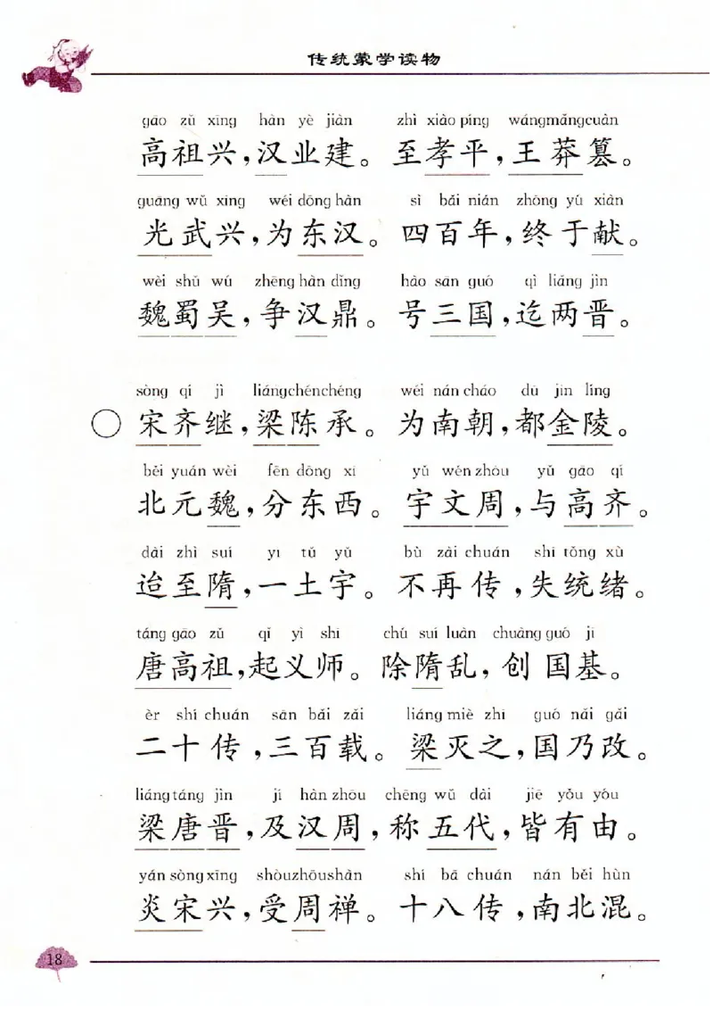 弟子规三字经百家姓千字文_一年级上下册资料_小学一年级学习资料-25年更新版_1-00、幼小衔接_幼小衔接国学启蒙篇