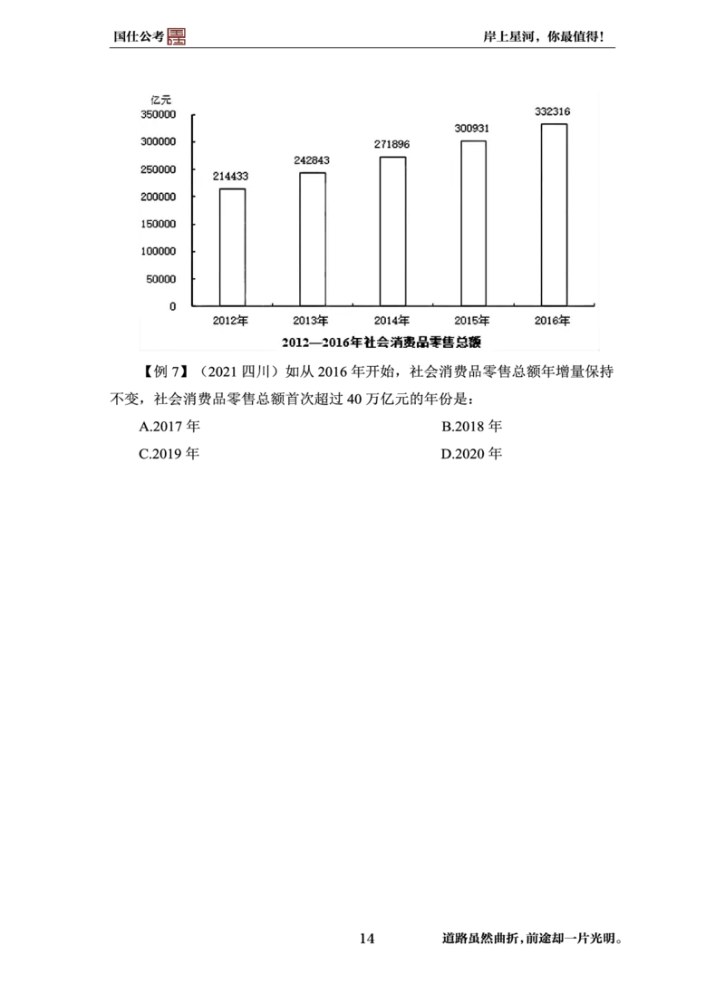 完整版-99元行测全模块高分技巧课讲义_2026考公资料_（35）瞪哥，国仕公考