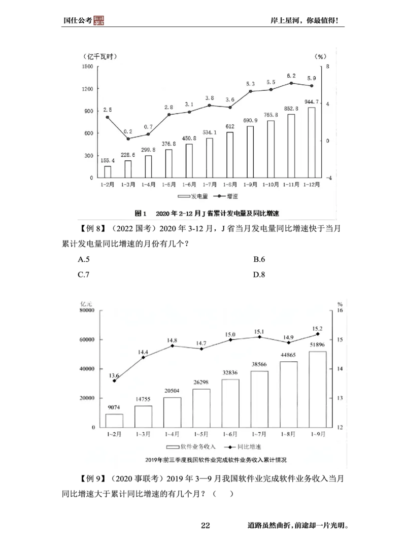 完整版-99元行测全模块高分技巧课讲义_2026考公资料_（35）瞪哥，国仕公考