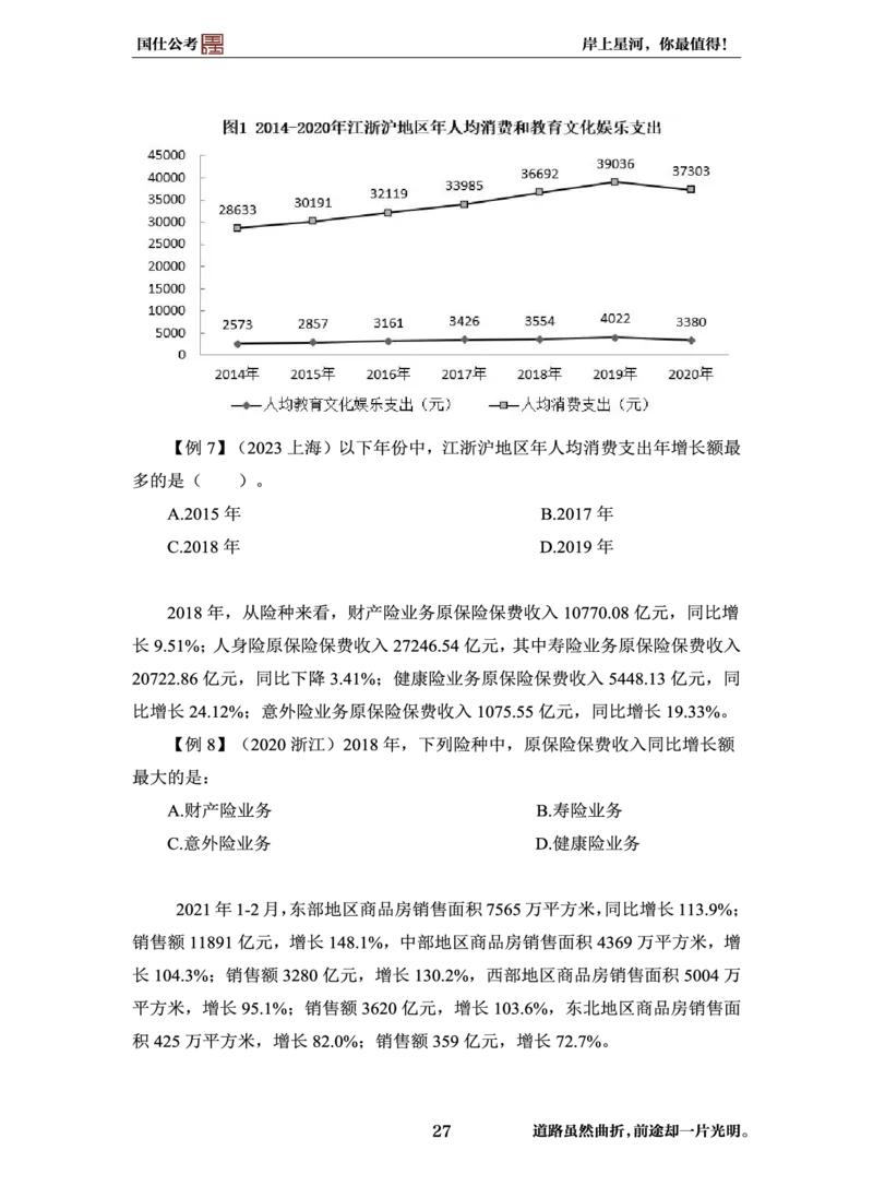 完整版-99元行测全模块高分技巧课讲义_2026考公资料_（35）瞪哥，国仕公考