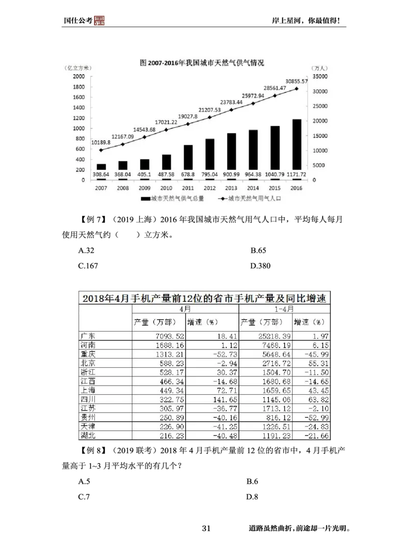 完整版-99元行测全模块高分技巧课讲义_2026考公资料_（35）瞪哥，国仕公考
