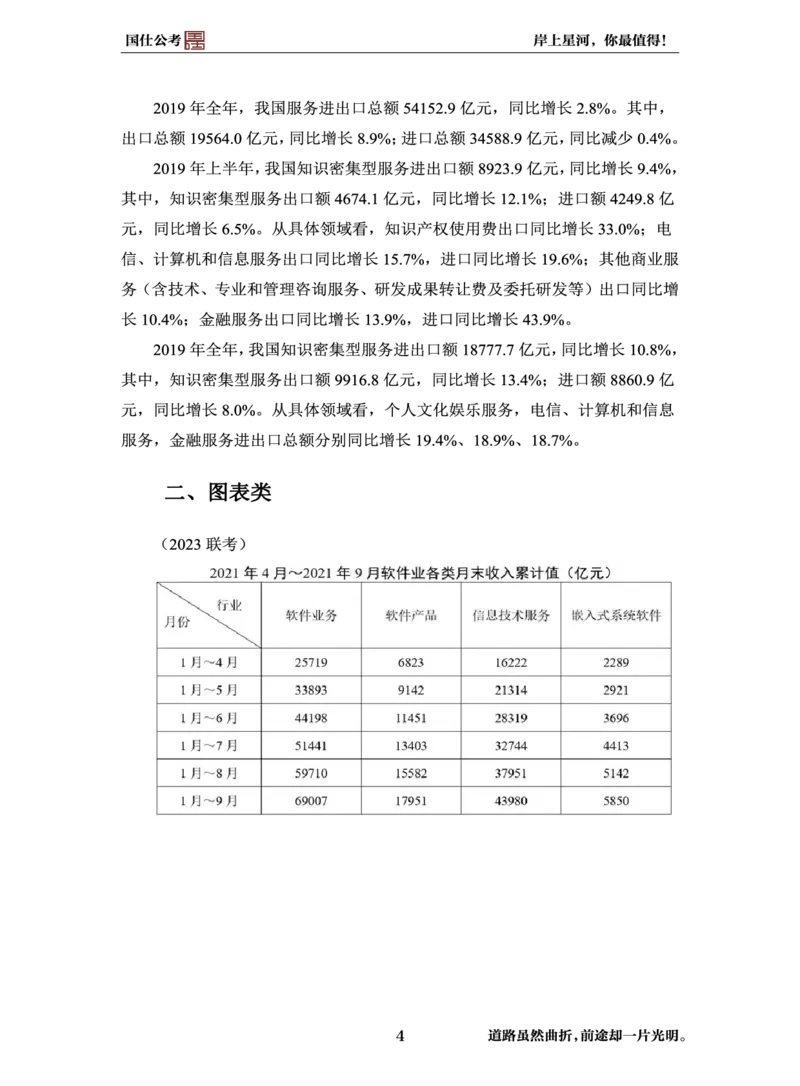 完整版-99元行测全模块高分技巧课讲义_2026考公资料_（35）瞪哥，国仕公考