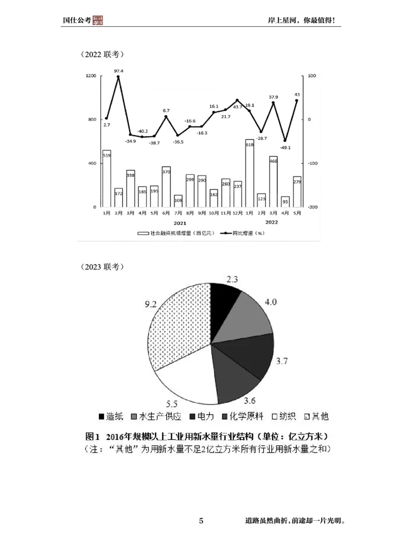 完整版-99元行测全模块高分技巧课讲义_2026考公资料_（35）瞪哥，国仕公考