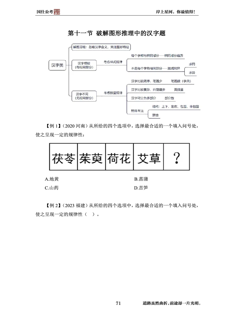 完整版-99元行测全模块高分技巧课讲义_2026考公资料_（35）瞪哥，国仕公考