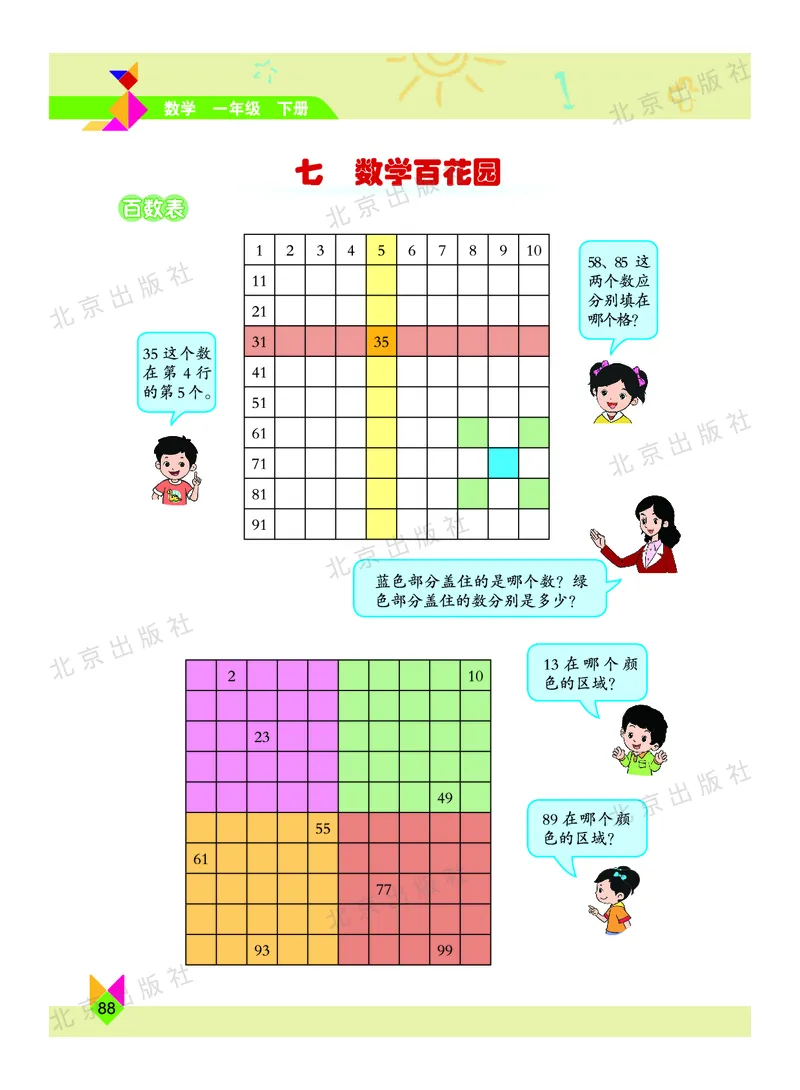 数学-北京课改版数学一年级下册教材_一年级上下册资料_小学一年级学习资料-25年更新版_1-04、小学一年级数学下册_1-4-3、课件、讲义、教案、教材讲解