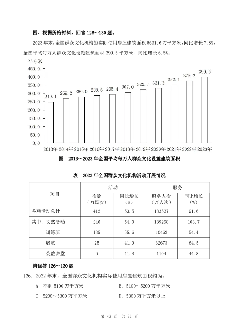 地市（4）四海25下半年2期套题班《行测》_2026考公资料_（01）花生十三_03套题班2026年花生十三行测申论套题二期_题本_行测-地市级和行政执法