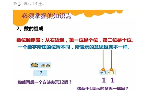 北师大版丨一年级数学上册期中考点汇总_一年级上下册资料_一年级上语数英上下册学习资料_3-6-3、小学一年级数学上册_北师大版_1、知识点总结