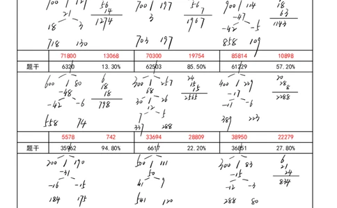 四海速算练习三过程版答案_2026考公资料_花生十三合集_旗舰班-国考2025花生十三旗舰班（花生行测+飞扬申论）⭐_1.花生十三行测（系统班+刷题班）_资料分析速算课