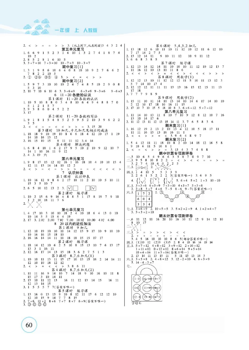 人教数学一年级上册口算题卡_一年级上下册资料_一年级上语数英上下册学习资料_3-6-3、小学一年级数学上册_人教版_6、专项练习