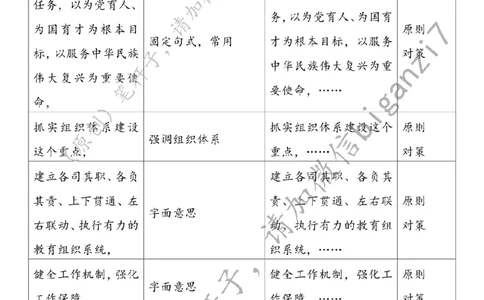 0205---标注白-以高质量党建引领教育强国建设公众号：上岸总站_2026考公资料_（57）申论材料_00、笔杆子晨读材料_2025笔杆子晨读_2月_2月5日