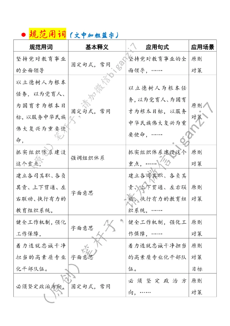 0205---标注白-以高质量党建引领教育强国建设公众号：上岸总站_2026考公资料_（57）申论材料_00、笔杆子晨读材料_2025笔杆子晨读_2月_2月5日