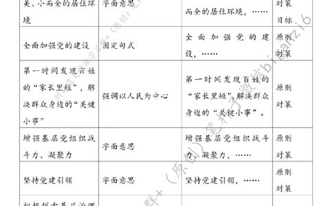0112---标注白-让基层治理&ldquo;沃土生花&rdquo;_2026考公资料_（57）申论材料_00、笔杆子晨读材料_2024笔杆子晨读_笔杆子1月时政
