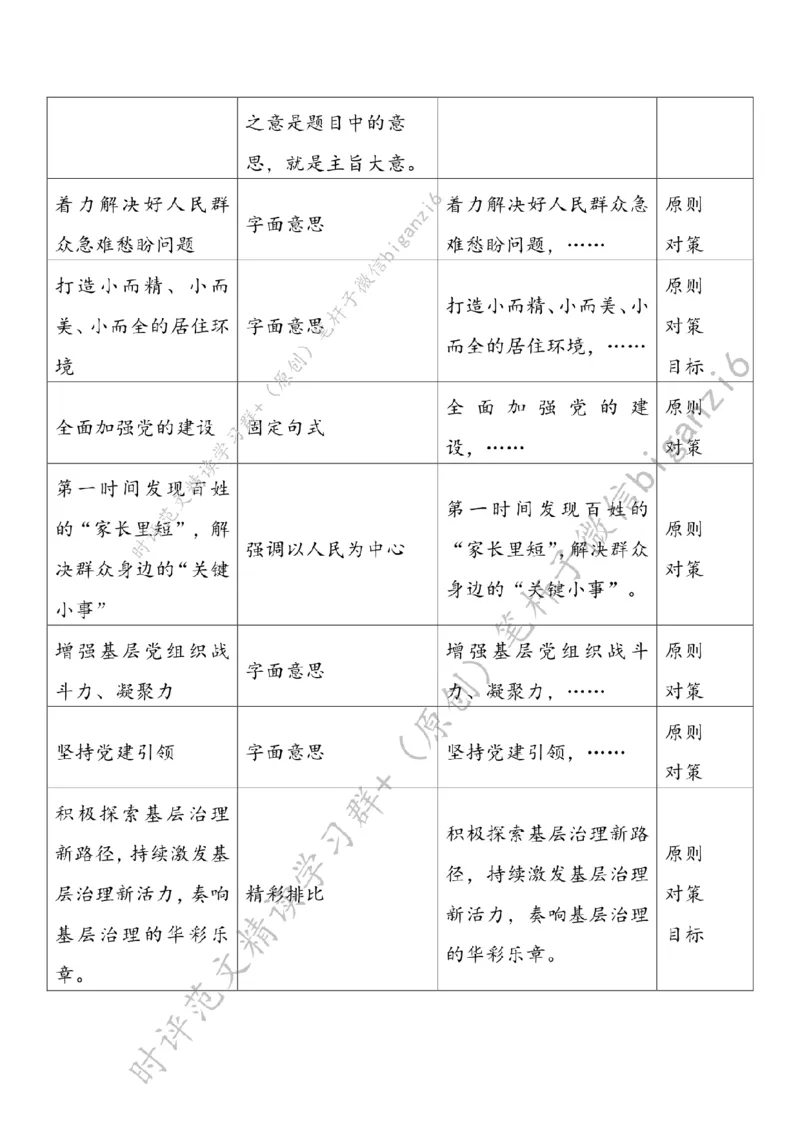 0112---标注白-让基层治理&ldquo;沃土生花&rdquo;_2026考公资料_（57）申论材料_00、笔杆子晨读材料_2024笔杆子晨读_笔杆子1月时政