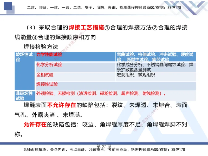 25考季一建机电冲刺串讲_2026年一级建造师_2026年一建机电_2025年一建机电SVIP_04-冲刺串讲✿考点强化✿小灶集训_80-机电《考点冲刺串讲》王克HX_讲义