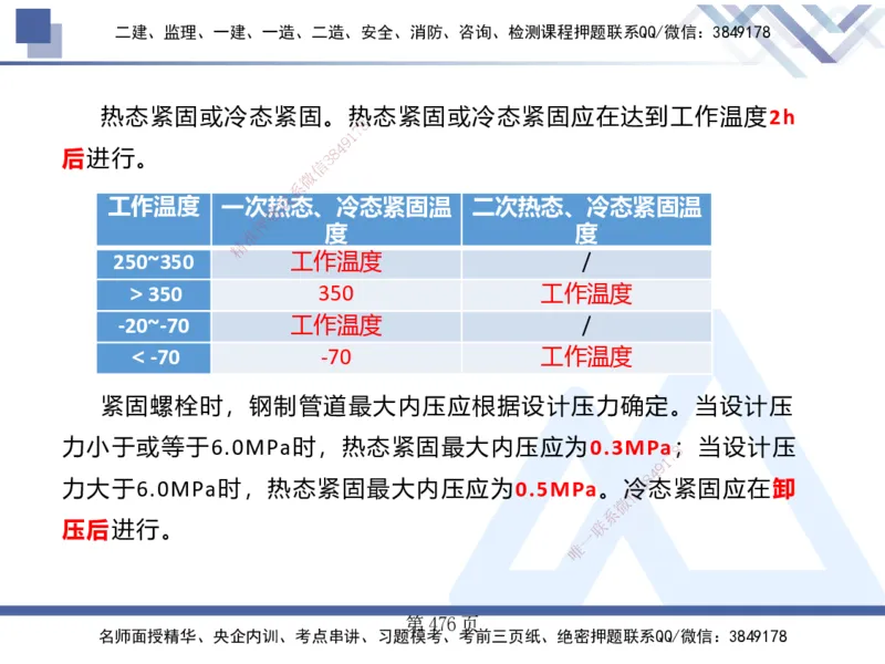 25考季一建机电冲刺串讲_2026年一级建造师_2026年一建机电_2025年一建机电SVIP_04-冲刺串讲✿考点强化✿小灶集训_80-机电《考点冲刺串讲》王克HX_讲义