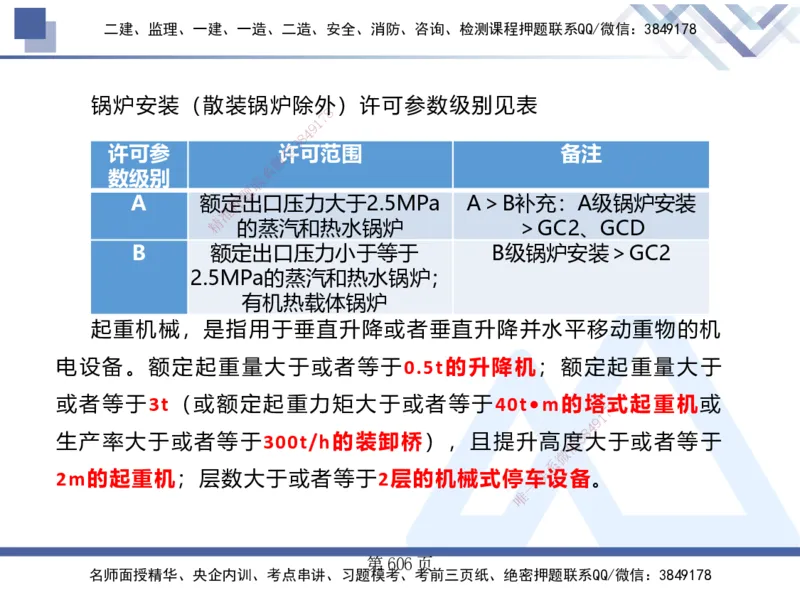 25考季一建机电冲刺串讲_2026年一级建造师_2026年一建机电_2025年一建机电SVIP_04-冲刺串讲✿考点强化✿小灶集训_80-机电《考点冲刺串讲》王克HX_讲义