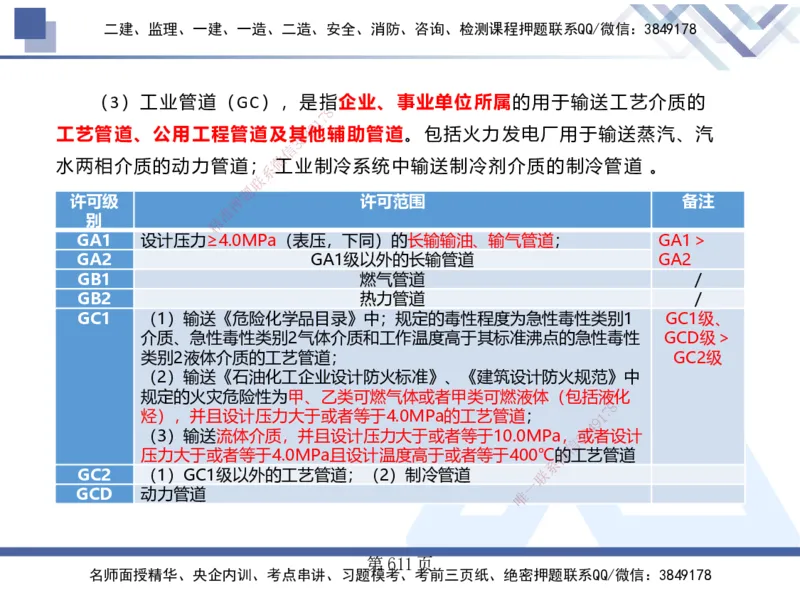 25考季一建机电冲刺串讲_2026年一级建造师_2026年一建机电_2025年一建机电SVIP_04-冲刺串讲✿考点强化✿小灶集训_80-机电《考点冲刺串讲》王克HX_讲义