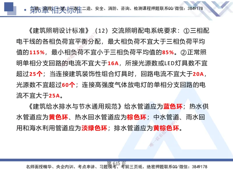 25考季一建机电冲刺串讲_2026年一级建造师_2026年一建机电_2025年一建机电SVIP_04-冲刺串讲✿考点强化✿小灶集训_80-机电《考点冲刺串讲》王克HX_讲义