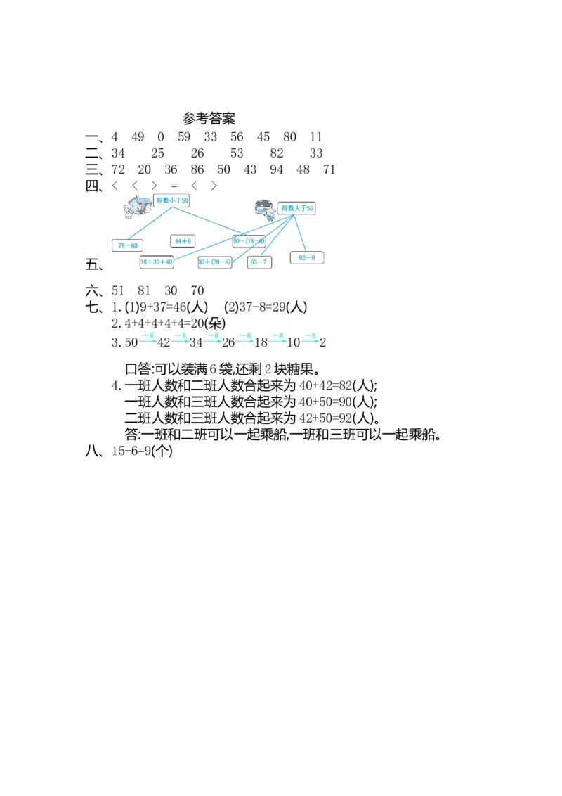 人教版小学一年纪下册下学期-第六单元检测卷（2）_一年级上下册资料_一年级上语数英上下册学习资料_3-6-4、小学一年级数学下册_人教版_3、单元测试卷