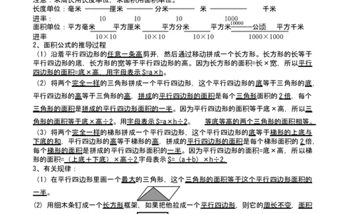 人教版小学五年级上册数学总复习分类讲解题_小学数学母题大全一二三四五六年级上下册一题多解题母题解_练习题大全_赠送-5年级应用题复习资料