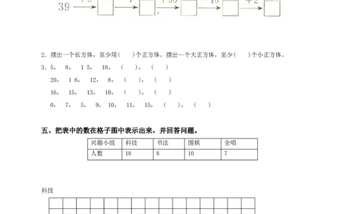 新人教版小学一年级数学下册期末测试题及参考答案(2)_一年级上下册资料_一年级上语数英上下册学习资料_3-6-4、小学一年级数学下册_人教版_5、期末测试卷