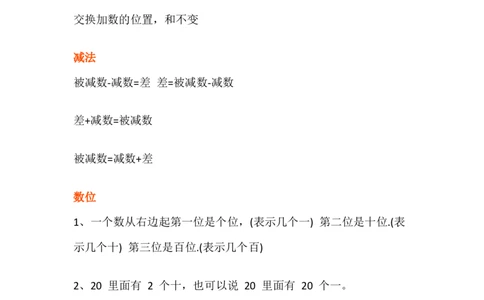 小学一年级数学上册必背知识点整理_一年级上下册资料_一年级上语数英上下册学习资料_3-6-3、小学一年级数学上册_人教版_1、知识点总结