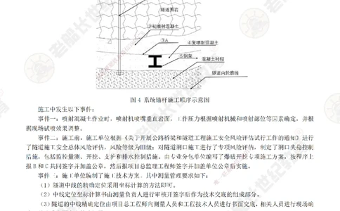 28案例专项突破（28）-题目_2026年一级建造师_2026年一建公路_2025年一建公路SVIP_04-冲刺串讲✿考点强化✿小灶集训_40-公路《案例专项班》老船长JQ推荐_讲义