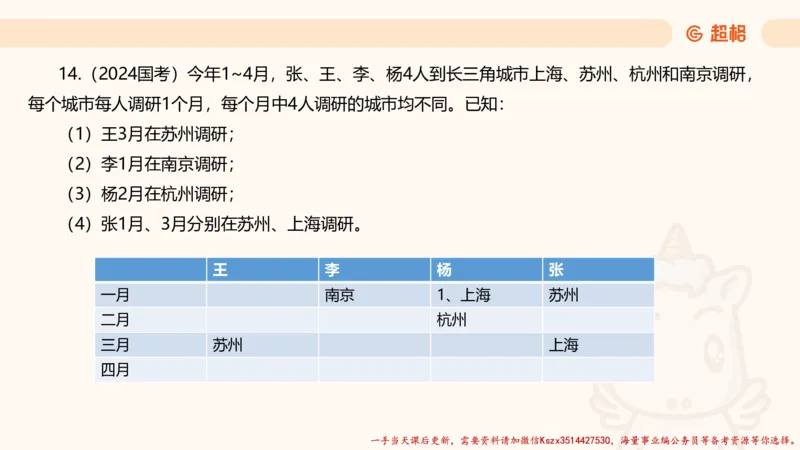 02.判断夸夸刷第二讲_2026考公资料_（05）超格_行测申论2025超格合集(行测&申论&政治理论)_判断2025超格判断推理全家桶狂刷1000题_02.夸夸刷专项提升阶段_讲义
