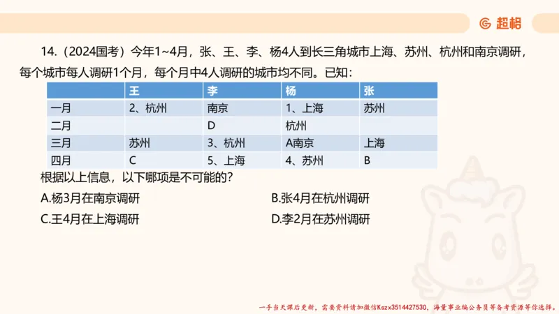 02.判断夸夸刷第二讲_2026考公资料_（05）超格_行测申论2025超格合集(行测&申论&政治理论)_判断2025超格判断推理全家桶狂刷1000题_02.夸夸刷专项提升阶段_讲义