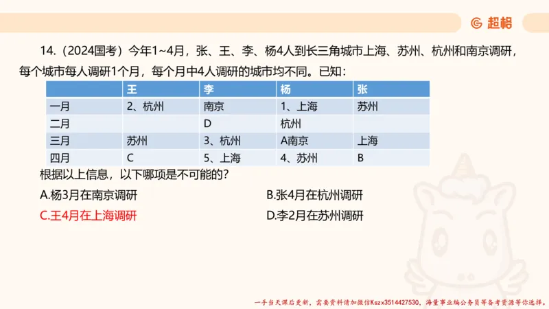 02.判断夸夸刷第二讲_2026考公资料_（05）超格_行测申论2025超格合集(行测&申论&政治理论)_判断2025超格判断推理全家桶狂刷1000题_02.夸夸刷专项提升阶段_讲义