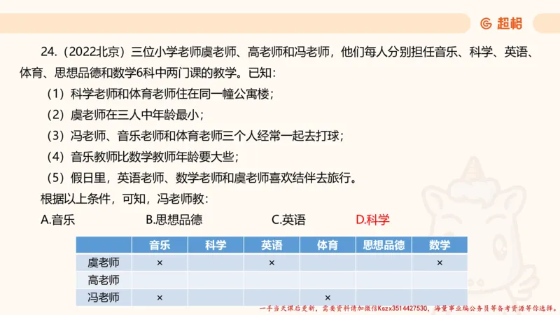 02.判断夸夸刷第二讲_2026考公资料_（05）超格_行测申论2025超格合集(行测&申论&政治理论)_判断2025超格判断推理全家桶狂刷1000题_02.夸夸刷专项提升阶段_讲义