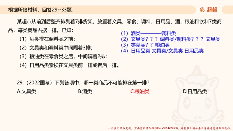 02.判断夸夸刷第二讲_2026考公资料_（05）超格_行测申论2025超格合集(行测&申论&政治理论)_判断2025超格判断推理全家桶狂刷1000题_02.夸夸刷专项提升阶段_讲义