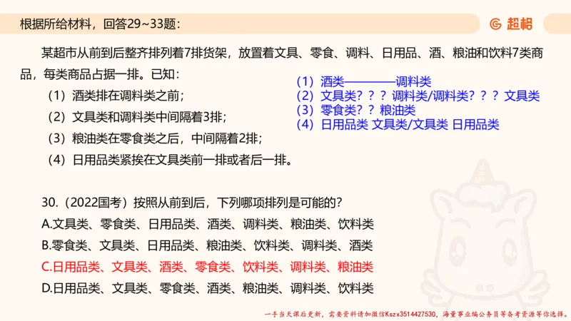 02.判断夸夸刷第二讲_2026考公资料_（05）超格_行测申论2025超格合集(行测&申论&政治理论)_判断2025超格判断推理全家桶狂刷1000题_02.夸夸刷专项提升阶段_讲义