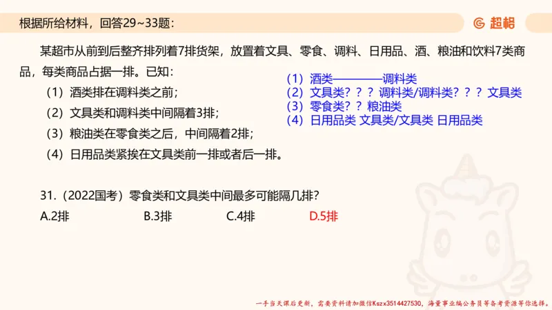 02.判断夸夸刷第二讲_2026考公资料_（05）超格_行测申论2025超格合集(行测&申论&政治理论)_判断2025超格判断推理全家桶狂刷1000题_02.夸夸刷专项提升阶段_讲义