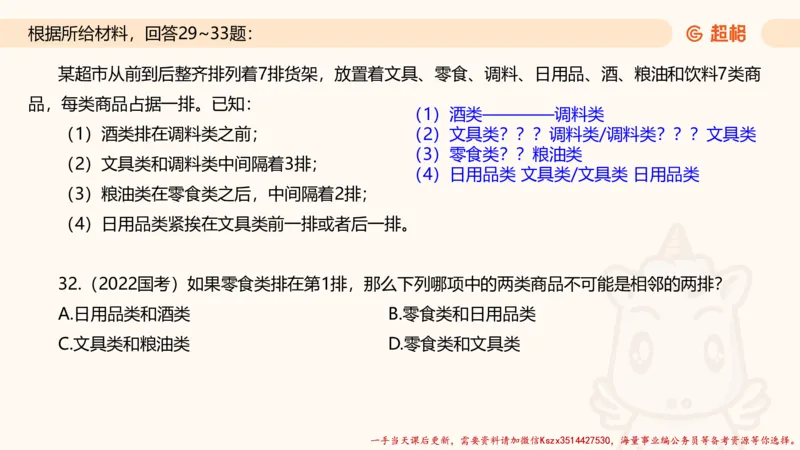 02.判断夸夸刷第二讲_2026考公资料_（05）超格_行测申论2025超格合集(行测&申论&政治理论)_判断2025超格判断推理全家桶狂刷1000题_02.夸夸刷专项提升阶段_讲义