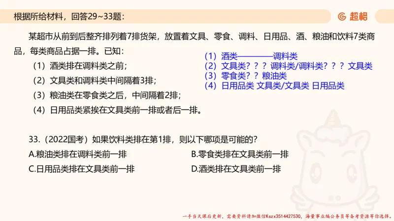 02.判断夸夸刷第二讲_2026考公资料_（05）超格_行测申论2025超格合集(行测&申论&政治理论)_判断2025超格判断推理全家桶狂刷1000题_02.夸夸刷专项提升阶段_讲义