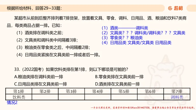 02.判断夸夸刷第二讲_2026考公资料_（05）超格_行测申论2025超格合集(行测&申论&政治理论)_判断2025超格判断推理全家桶狂刷1000题_02.夸夸刷专项提升阶段_讲义