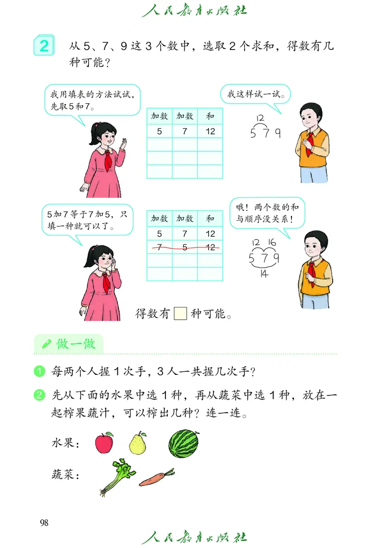 义务教育教科书数学二年级上册_二年级上下册资料_二年级语数英上下册学习资料_3-7-3、小学二年级数学上册_人教版_11、电子课本
