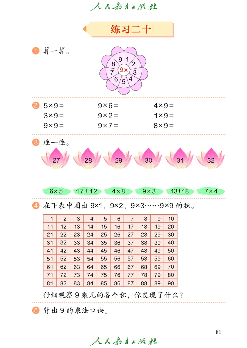 义务教育教科书数学二年级上册_二年级上下册资料_二年级语数英上下册学习资料_3-7-3、小学二年级数学上册_人教版_11、电子课本