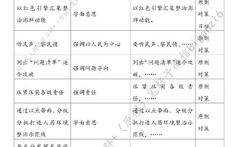 0116---标注白-党建&ldquo;三带&rdquo;提升乡村颜值_2026考公资料_（57）申论材料_00、笔杆子晨读材料_2024笔杆子晨读_笔杆子1月时政