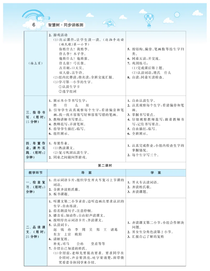 智慧树语文1年级下（RJ）_一年级上下册资料_小学一年级学习资料-25年更新版_1-02、小学一年级语文下册_3-6-2-3、课件、讲义、教案
