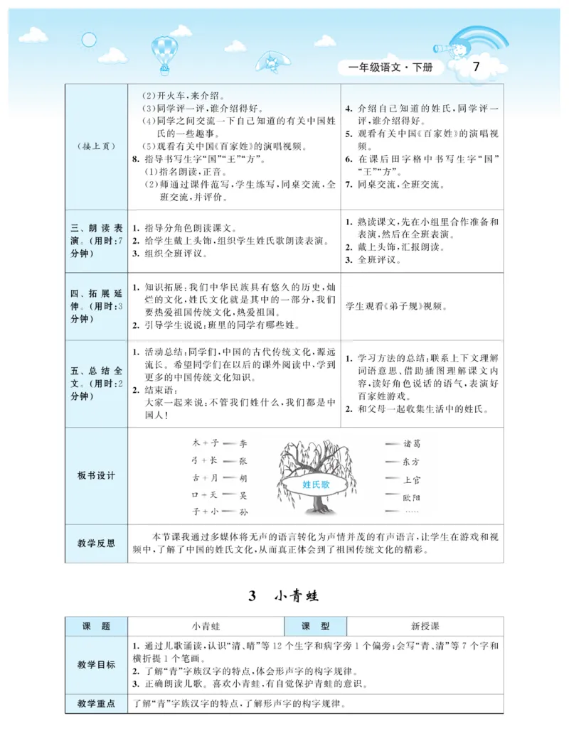 智慧树语文1年级下（RJ）_一年级上下册资料_小学一年级学习资料-25年更新版_1-02、小学一年级语文下册_3-6-2-3、课件、讲义、教案