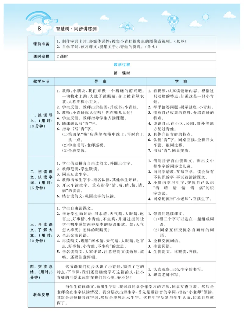 智慧树语文1年级下（RJ）_一年级上下册资料_小学一年级学习资料-25年更新版_1-02、小学一年级语文下册_3-6-2-3、课件、讲义、教案