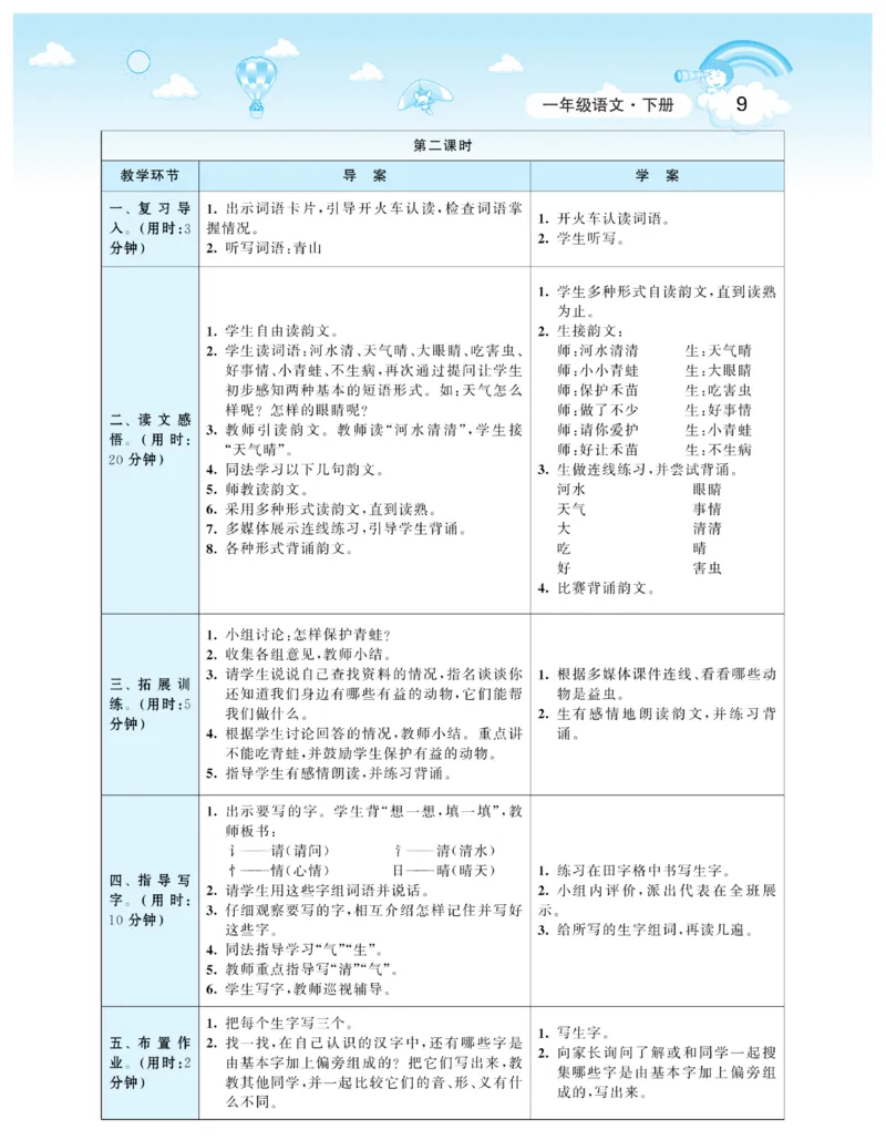 智慧树语文1年级下（RJ）_一年级上下册资料_小学一年级学习资料-25年更新版_1-02、小学一年级语文下册_3-6-2-3、课件、讲义、教案
