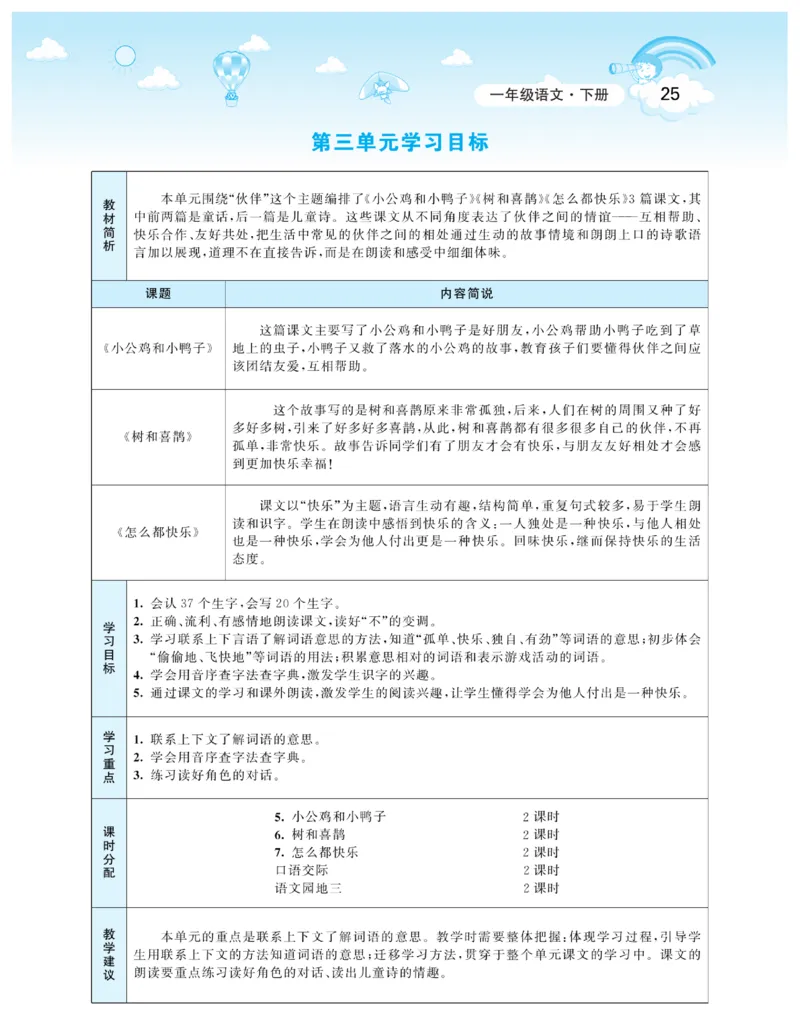 智慧树语文1年级下（RJ）_一年级上下册资料_小学一年级学习资料-25年更新版_1-02、小学一年级语文下册_3-6-2-3、课件、讲义、教案