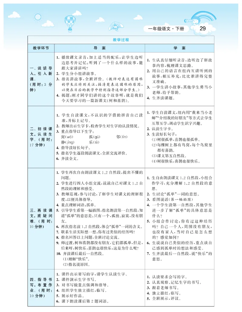 智慧树语文1年级下（RJ）_一年级上下册资料_小学一年级学习资料-25年更新版_1-02、小学一年级语文下册_3-6-2-3、课件、讲义、教案