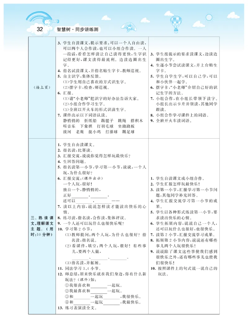 智慧树语文1年级下（RJ）_一年级上下册资料_小学一年级学习资料-25年更新版_1-02、小学一年级语文下册_3-6-2-3、课件、讲义、教案