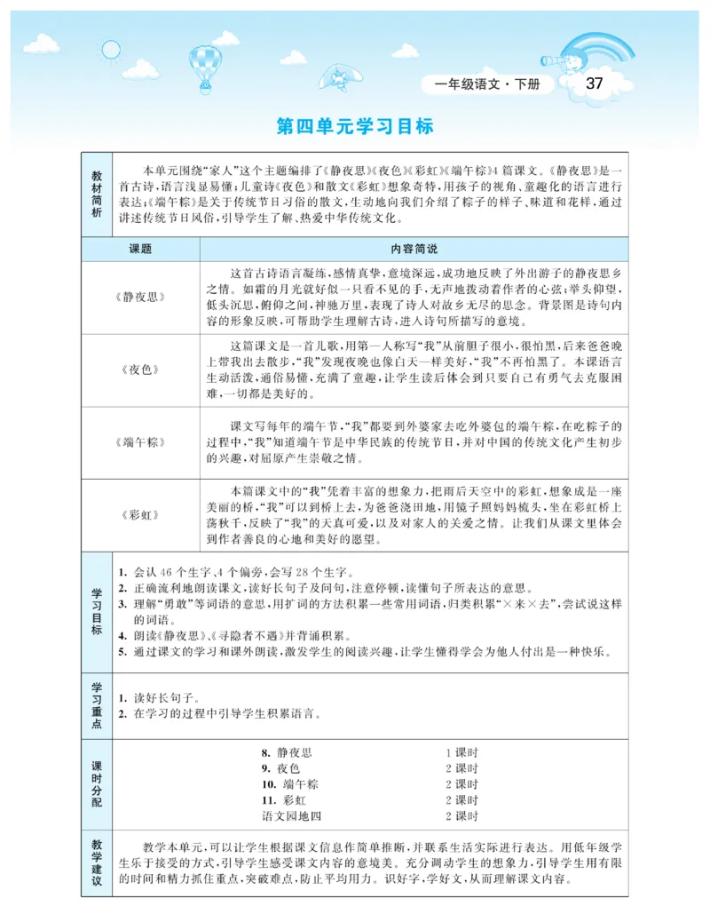智慧树语文1年级下（RJ）_一年级上下册资料_小学一年级学习资料-25年更新版_1-02、小学一年级语文下册_3-6-2-3、课件、讲义、教案