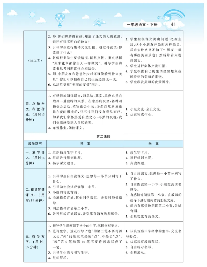 智慧树语文1年级下（RJ）_一年级上下册资料_小学一年级学习资料-25年更新版_1-02、小学一年级语文下册_3-6-2-3、课件、讲义、教案